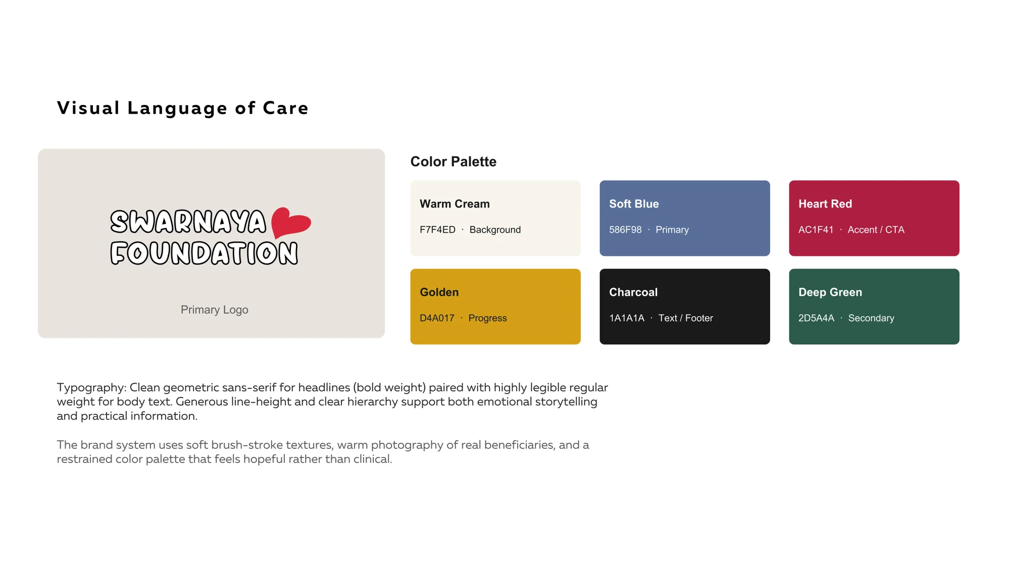 Swarnaya Foundation — design presentation 08