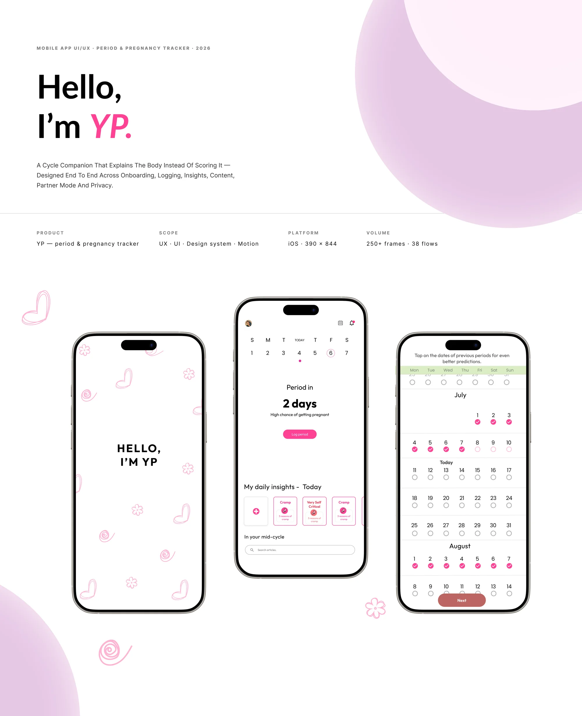 YP — design presentation 02