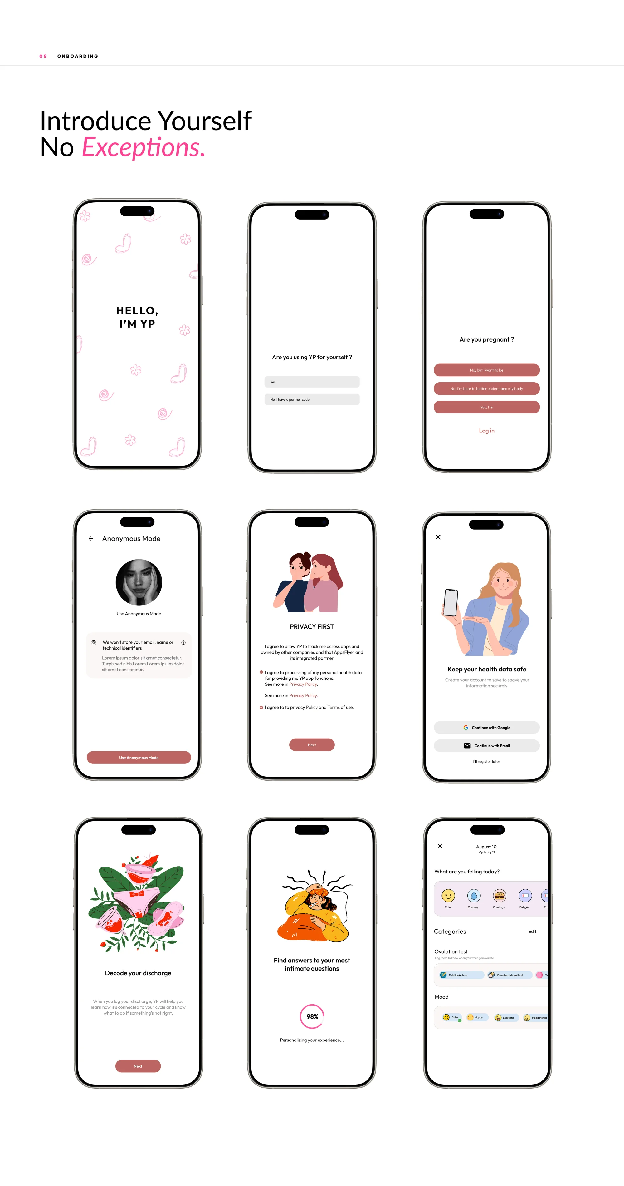 YP — design presentation 12