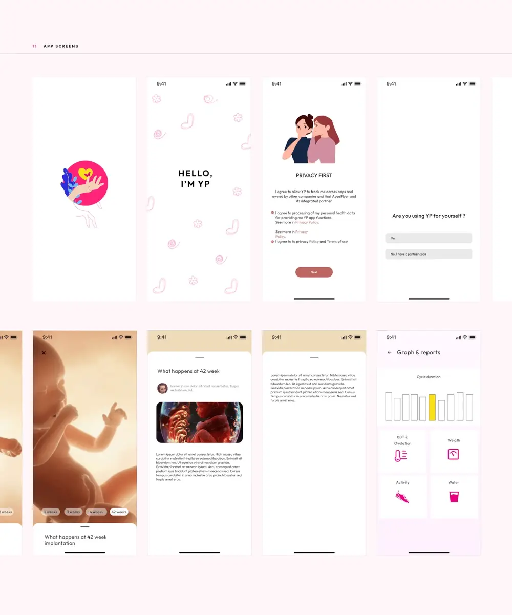 YP — design presentation 17